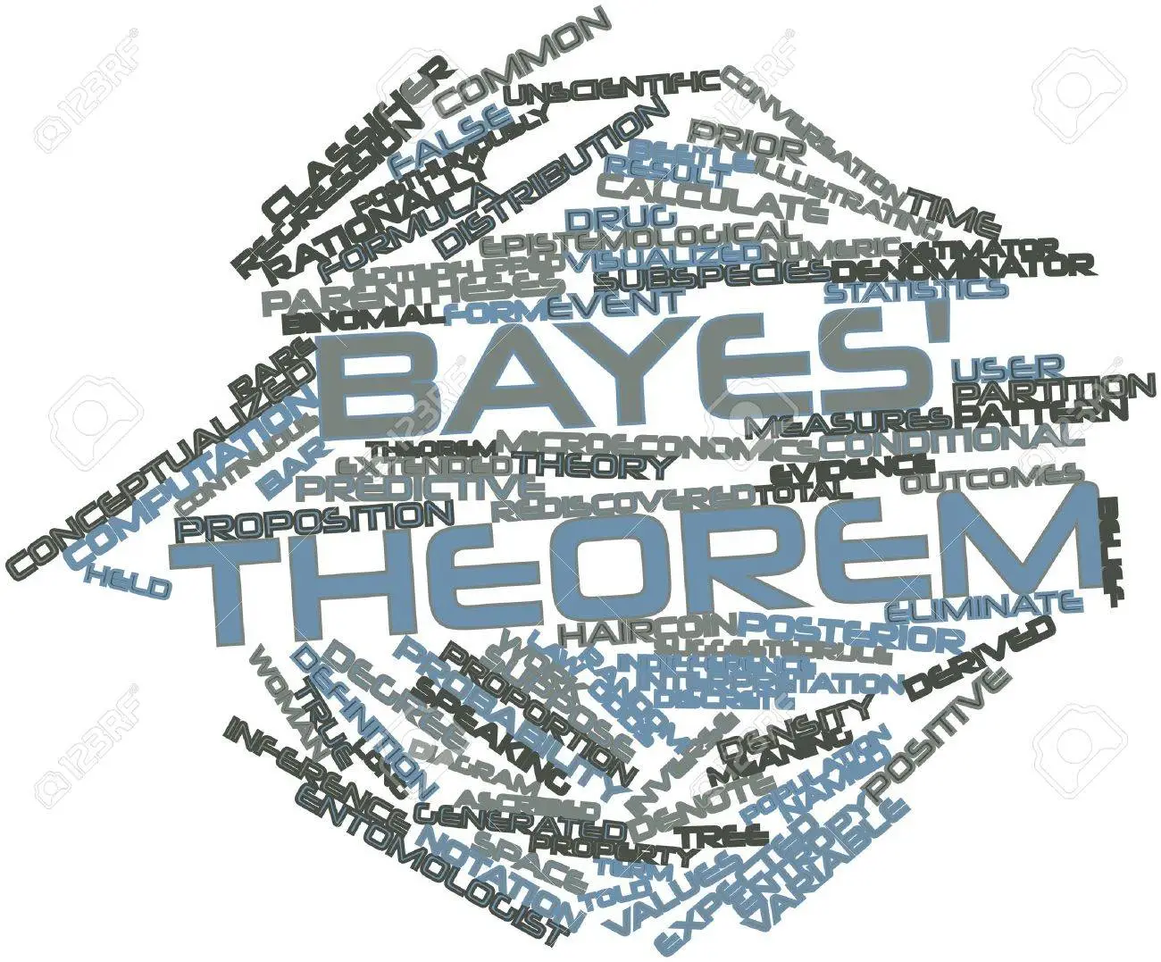 Aplicaciones del Teorema de Bayes