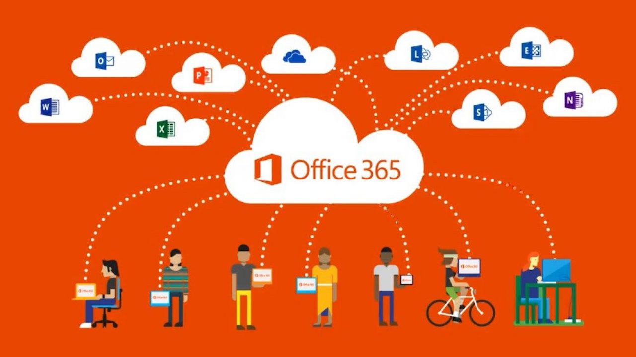 para que sirve la licencia permanente de Office 365